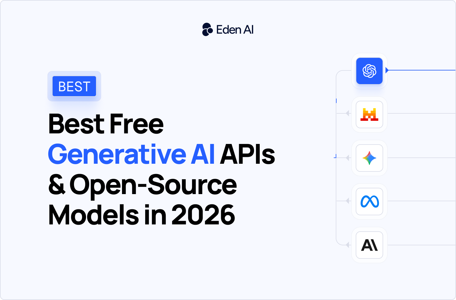 Best Free Generative AI APIs & Open-Source Models in 2026